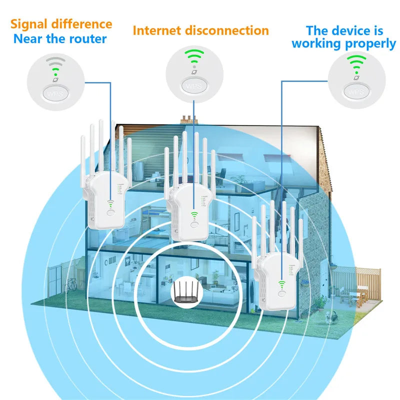 1200Mbps Wireless WiFi Repeater Wifi Signal Booster Dual-Band 2.4G 5G WiFi Extender 802.11ac Gigabit WiFi Amplifier WPS Router